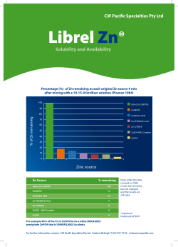 Librel Zn - CW Pacific