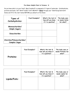 Proteins: Lipids/Fats: