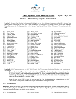 2017 Priority List