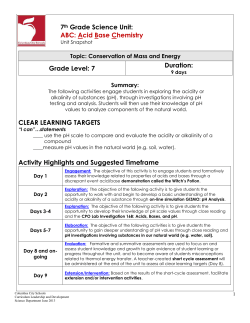 ABC - Acid Base Chemistry