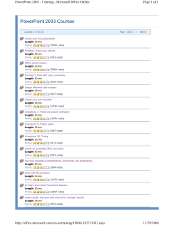 PowerPoint 2003 Quick Reference Cards