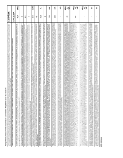789 9 98 79 44 48 3 "+ ! 1 N/ G- ,G1 +GG / , ! - 2 LL ,22, " ! +