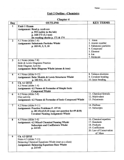 Chapter 4 Handouts - Atomic Theory