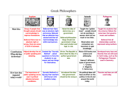 Greek Philosophers - Warren County Schools