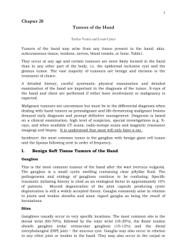 Chapter 28 Tumors of the Hand