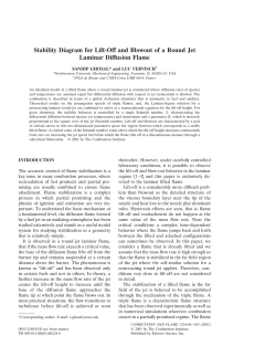 Stability Diagram for Lift-Off and Blowout of a Round Jet Laminar