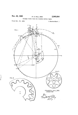 Rounded tooth tips for pointed rotoid teeth