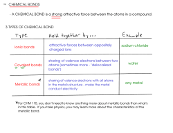 CHEMICAL BONDS - A CHEMICAL BOND is a strong attractive