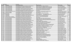 April 20, 2015 - City of Billings Home