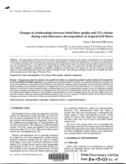 Changes in relationships between initial litter quality and CO