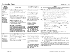 Overtime Pay Chart - University of Michigan