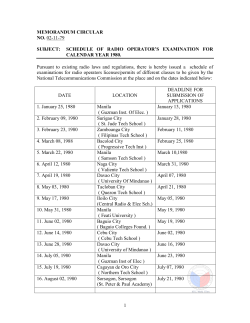 Schedule Of Radio Operator`s Examination For Calendar Year 1980