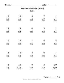 Name: Date: ______ Addition &ndash; Doubles (to 10) Set 1 Score