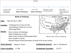 Battle of Vicksburg