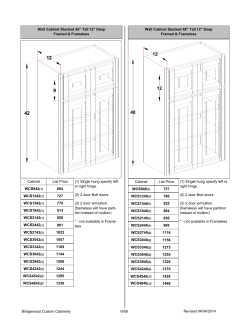 Bridgewood Wall Cabinets - Bridgewood Custom Cabinetry