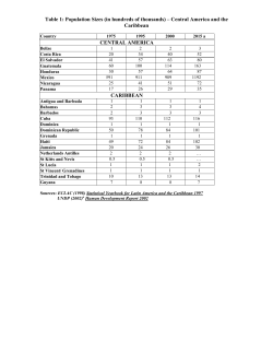 Table 1: Population Sizes (in hundreds of thousands) &ndash; Central