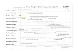 Qing Dynasty Timeline: Important Events