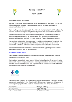 Spring Term 2 - Moorhouse Primary School