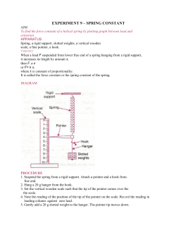 EXPERIMENT 9 &ndash; SPRING CONSTANT