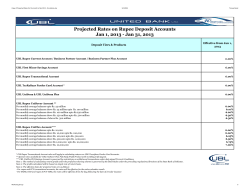 Projected Rates on Rupee Deposit Accounts Jan 1, 2013