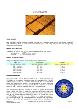 Gold Facts