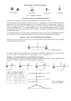 Mechanics of Solids I
