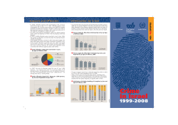 Crime 1999-2008 (Statisti