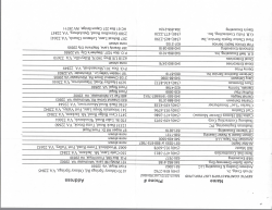 Clarke, Frederick, Page, Shenandoah and Warren Counties