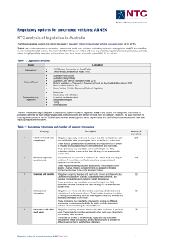 ANNEX - Regulatory barriers to automated vehicles