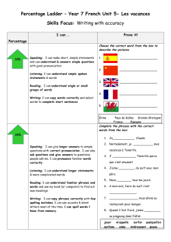 Percentage Ladder &ndash; Year 7 French Unit 5