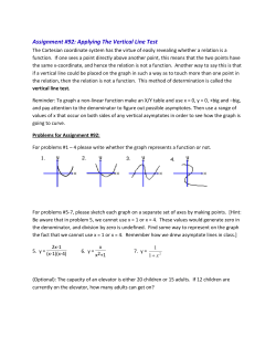 Assignment #92: Applying The Vertical Line Test