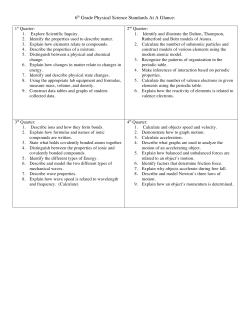 6th Grade Physical Science Standards At A Glance:
