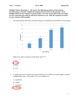 Key - Clemson University