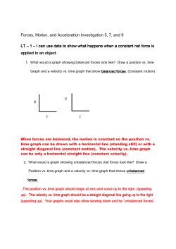 Forces and Acceleration Review KEY