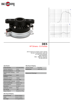 HF Drivers - 0.5 Inches