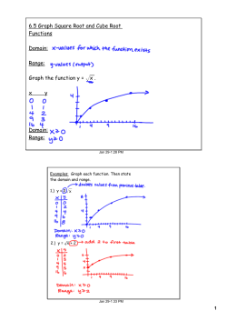 6.5 Graph Square Root and Cube Root Functions Domain: Range