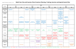 Training, Exercise - San Francisco Department of Emergency