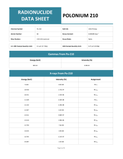 RADIONUCLIDE DATA SHEET POLONIUM 210