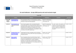 Europe 2020 poverty and social exclusion target