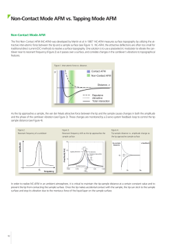 Non-Contact Mode AFM vs. Tapping Mode AFM