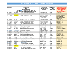 Attorney Trials Set Through July 6, 2016