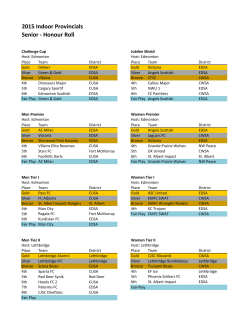 Senior Honour Roll