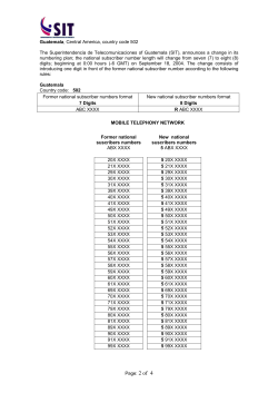 Guatemala, Central America, country code 502 The