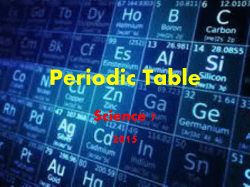 Periodic Table