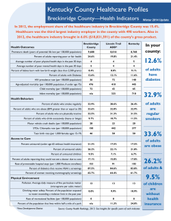 Kentucky County Healthcare Profiles 12.6% 32.9% 33.6% 26.2% 9.5%