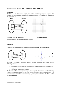 Math Worksheet 1&ndash; FUNCTION versus RELATION