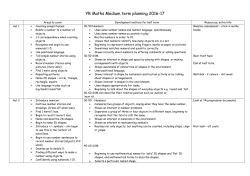 Maths Coverage Yr R 2016-17 Medium Term Plan