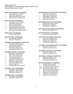 Tap/Click for 2015 Northern Blast Results