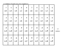 1.5 Addition/ Doubles plus One (neighbors)