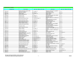 BRANTFORD, ON, CANADA Marriage Date Groom Name Age / Occ